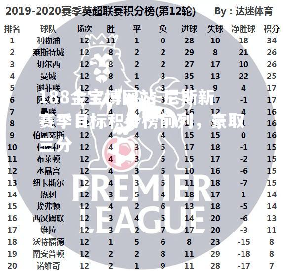 尼斯新赛季目标积分榜前列，豪取三分