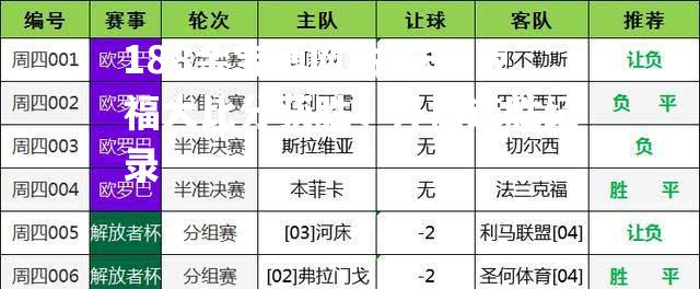 法兰克福大比分获胜，开启连胜纪录