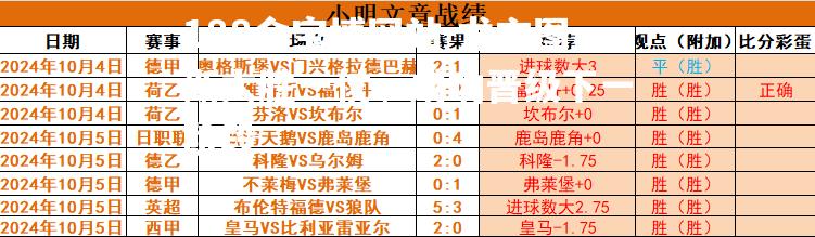 尤文图斯大胜一仗，成功晋级下一阶段