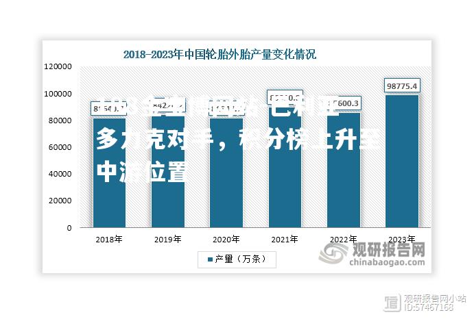 巴利亚多力克对手，积分榜上升至中游位置