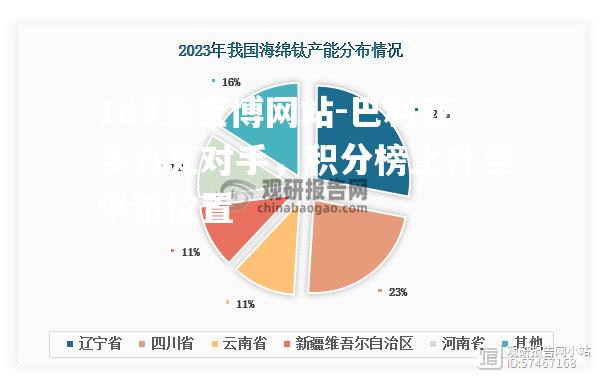 巴利亚多力克对手，积分榜上升至中游位置