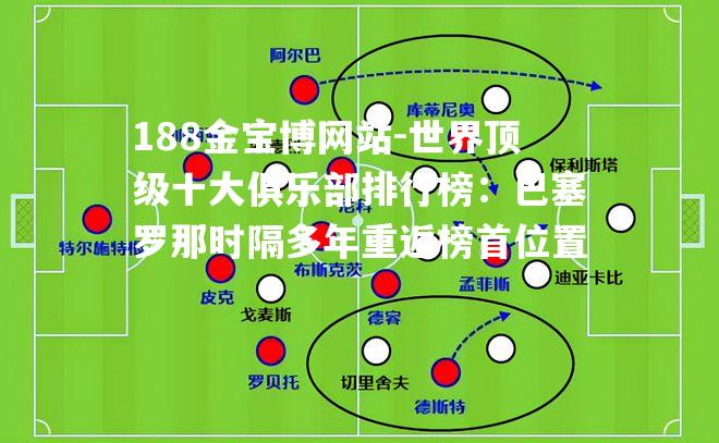 世界顶级十大俱乐部排行榜：巴塞罗那时隔多年重返榜首位置