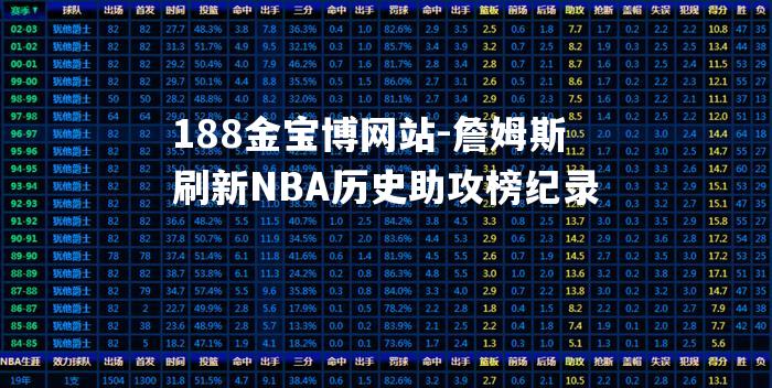 詹姆斯刷新NBA历史助攻榜纪录